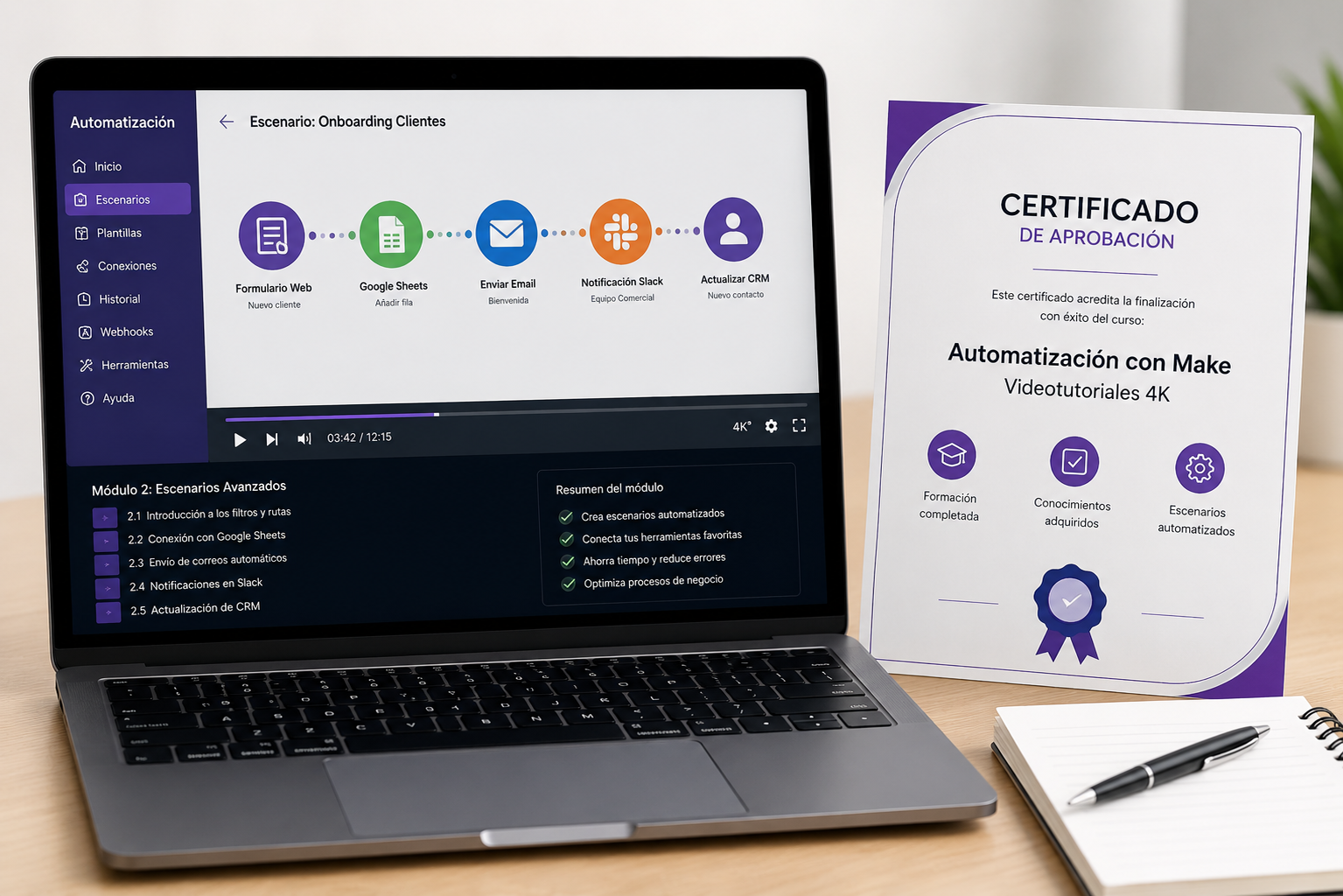 Videotutoriales 4K · Automatización con Make